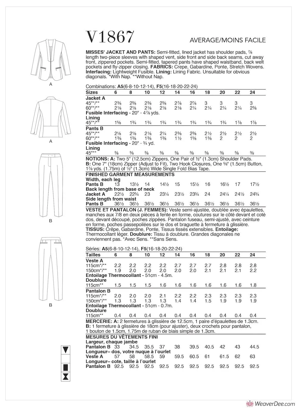Vogue Pattern V1867 Misses' Jacket & Trousers